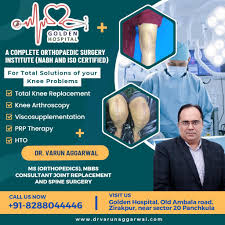 Dr. Varun Aggarwal